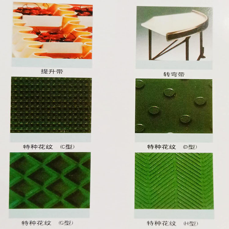 工业皮带，PU输送带，PVC输送带，鞋机输送带，塑料顶板链，TPU传动带，聚酯输送干网