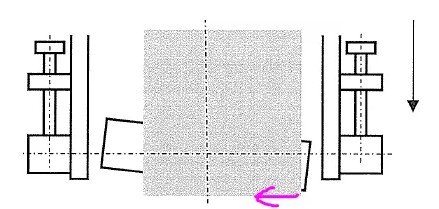 小设备大烦恼之一文解析输送带跑偏难题